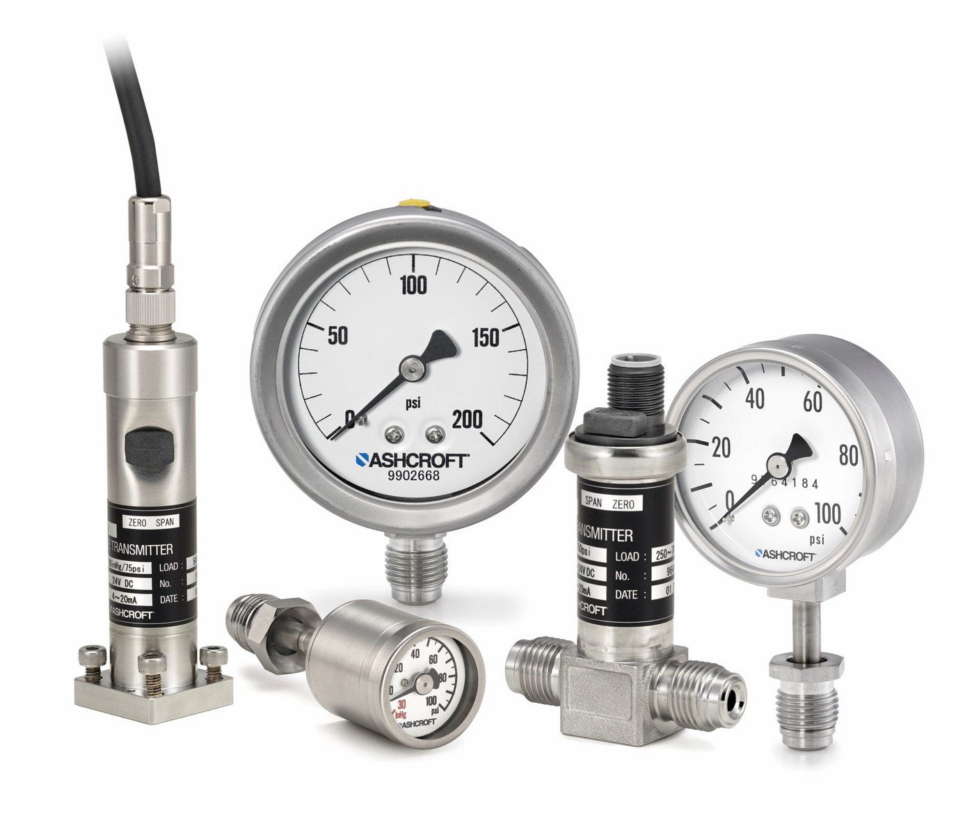 New Product Introduction High Purity ZT/ZX Transmitters and HPX