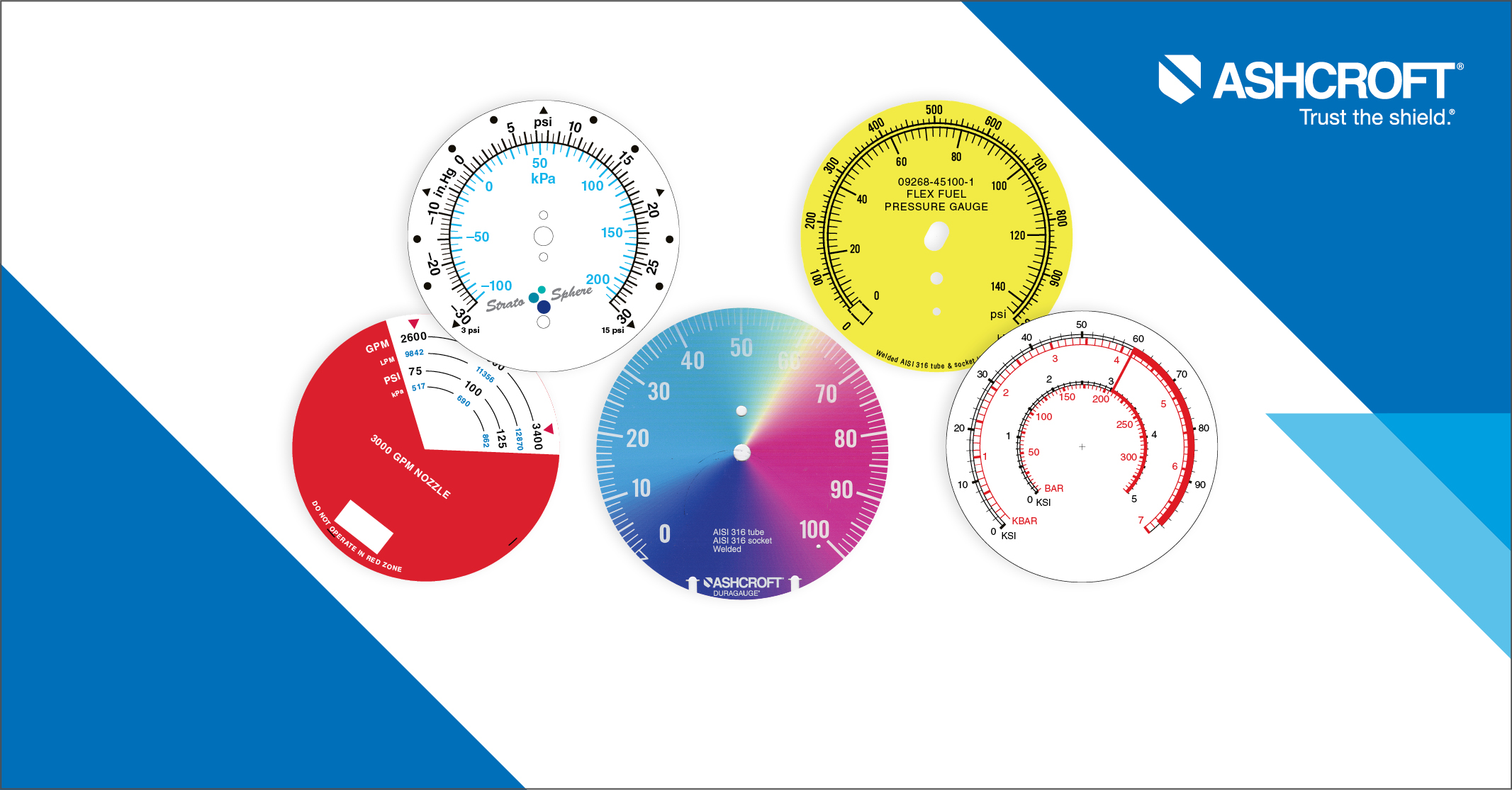 How Can I Order Custom Dials for Pressure Gauges?