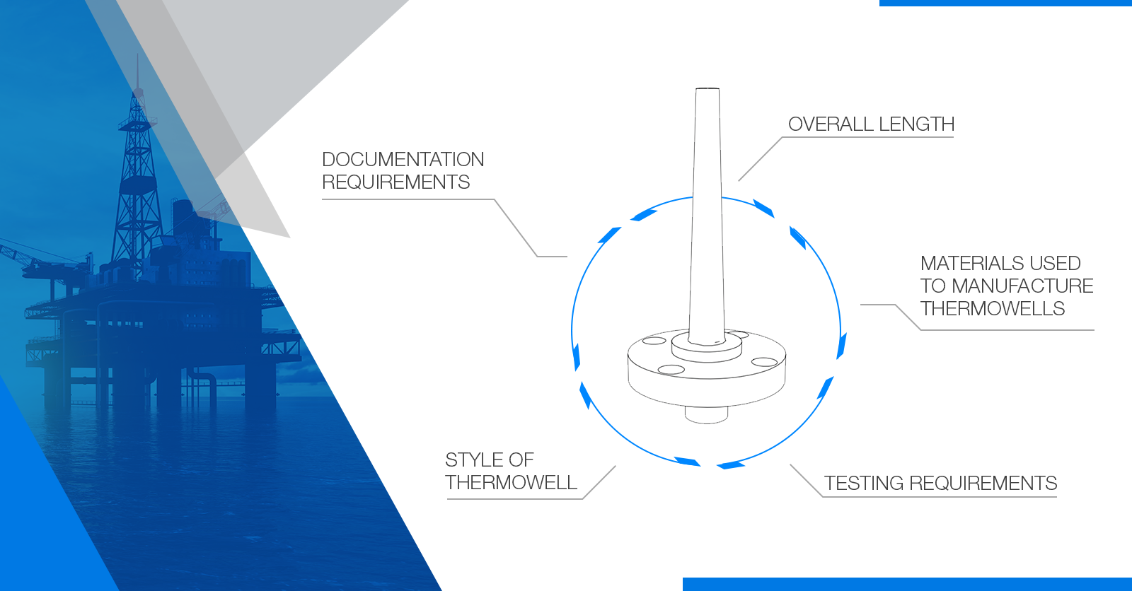 How Much Do Thermowells Cost? 5 Factors that Influence Price