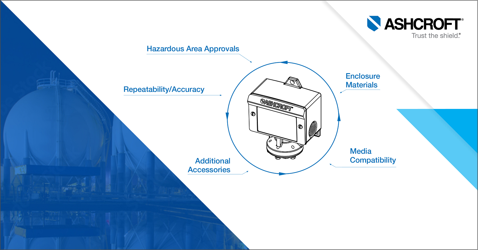 Cost of Industrial Mechanical Pressure Switches and Temperature Switches