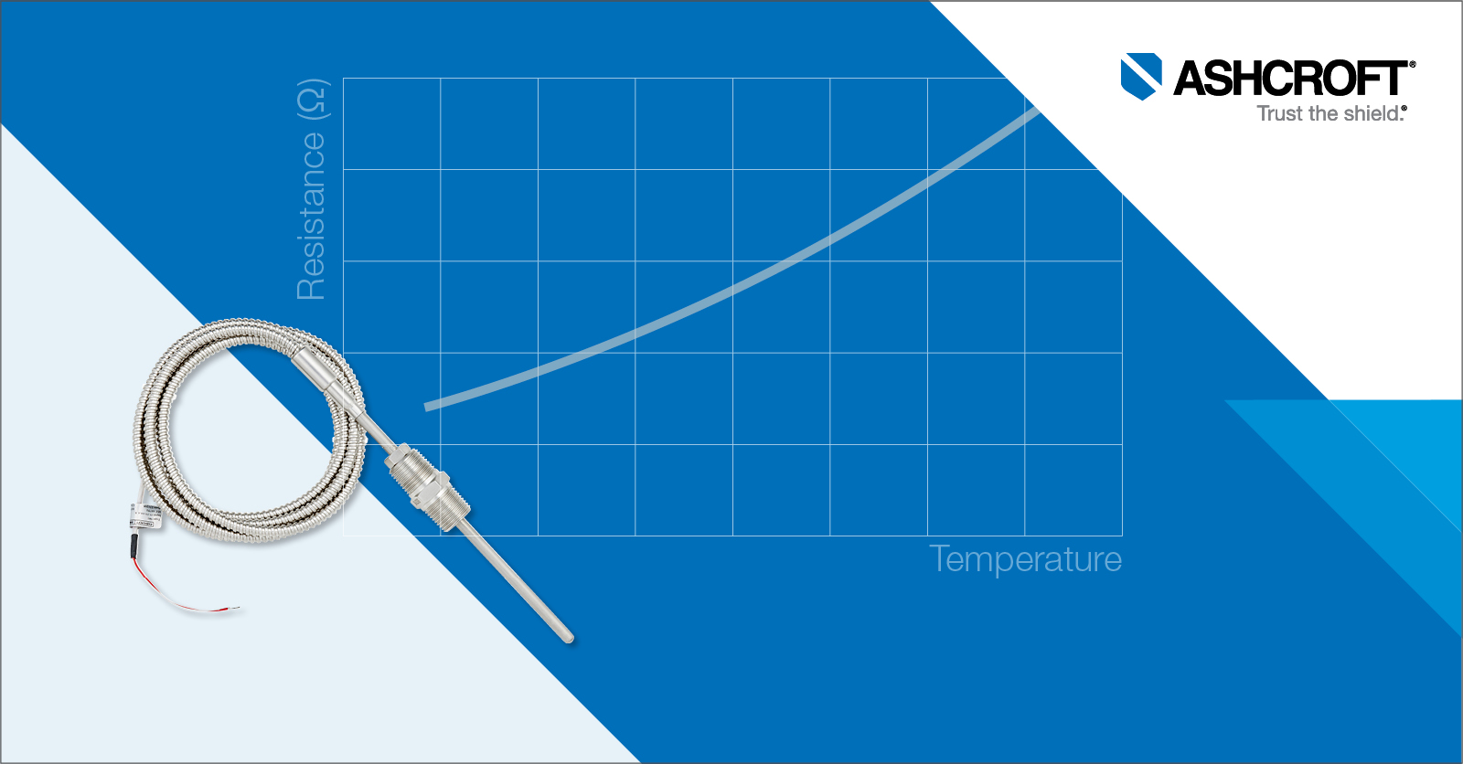 How to Select the Right RTD Sensing Element for Your Application