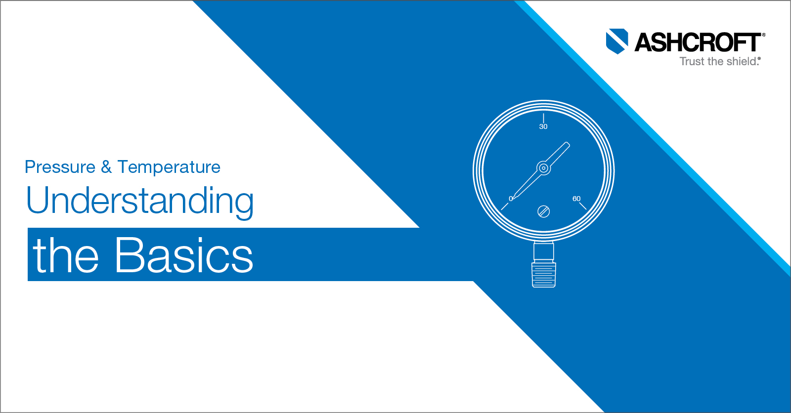 What Is a Test Gauge and When Do You Need One?